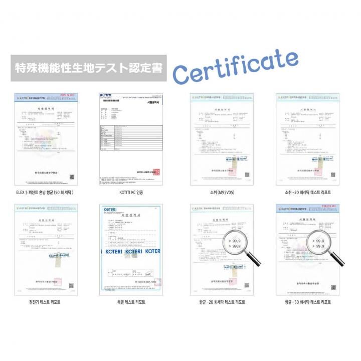 マスク用機能性取替型フィルター