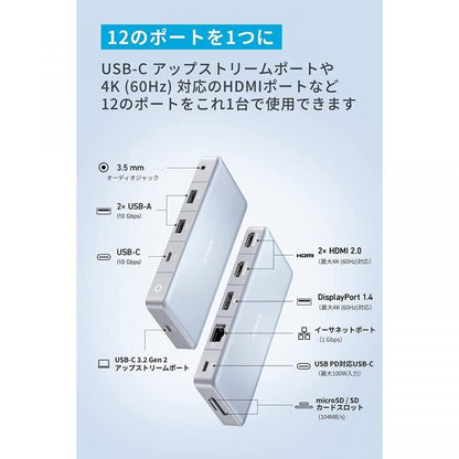 Anker 575 USB-C ハブ 12-in-1 Dual HDMI DP