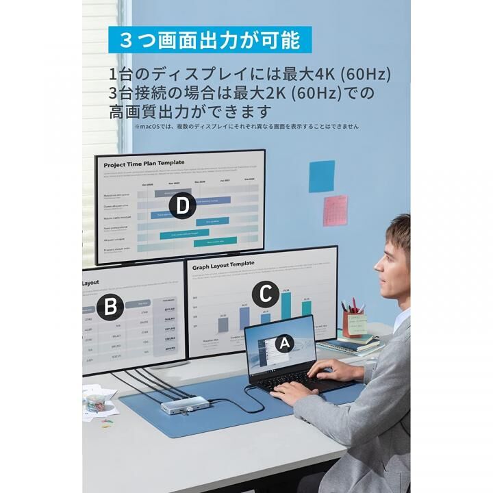 Anker 575 USB-C ハブ 12-in-1 Dual HDMI DP