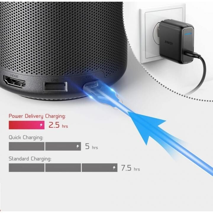 Anker Nebula Capsule II Android搭載モバイルプロジェクター