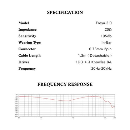 Kinera Freya2.0 LTD
