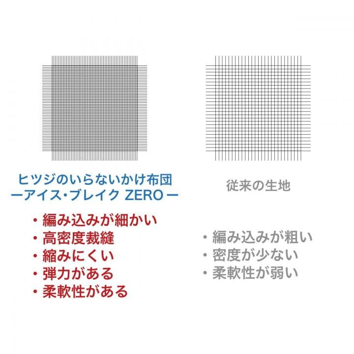 ヒツジのいらないかけ布団-アイス・ブレイク ZERO