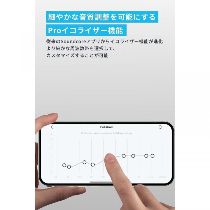 Anker Soundcore Motion X600
