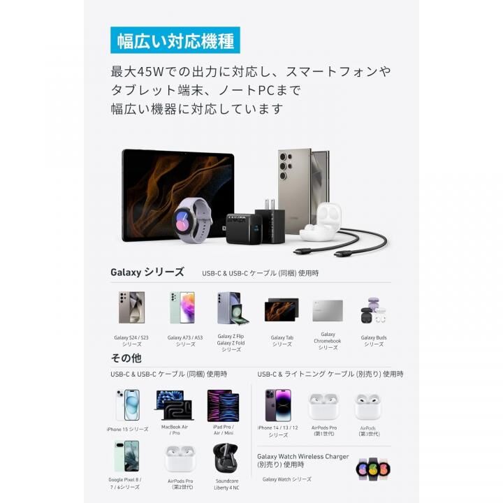 Anker Charger (45W) with USB-C & USB-Cケーブル