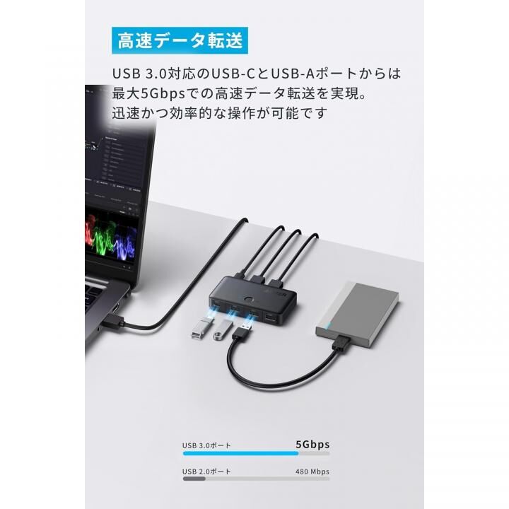 Anker USB Switch (5Gbps, For デスクトップPC ＆ ノートPC)