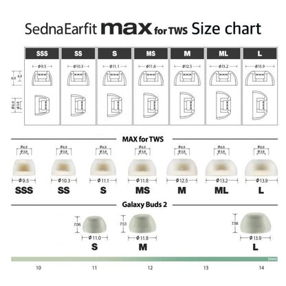 AZLA SednaEarfit MAX for TWS イヤーピース SSS/SS/Sサイズ各1ペア