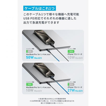 Anker USB-C ＆ USB-C ケーブル (2-in-1, 140W) 1.2m