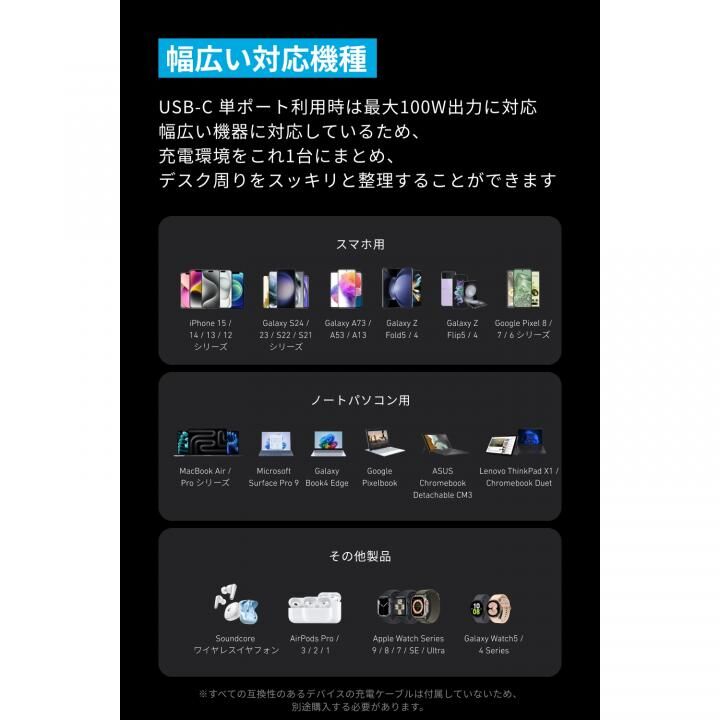 Anker Prime Charger 充電器 (200W, 6 Ports, GaN)
