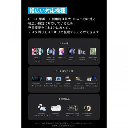 Anker Prime Charger 充電器 (200W, 6 Ports, GaN)