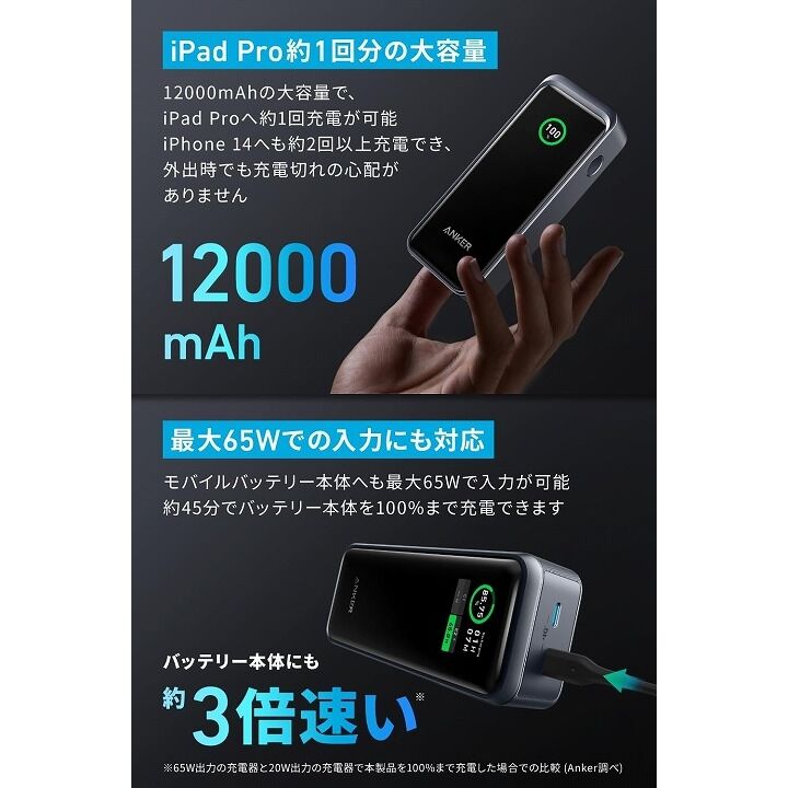 Anker Prime Power Bank (12000mAh 130W)