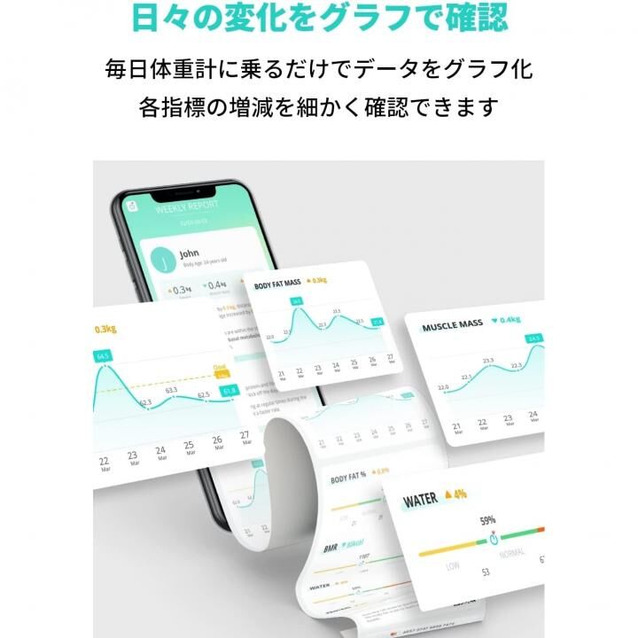 Anker Eufy Smart Scale P2 Pro