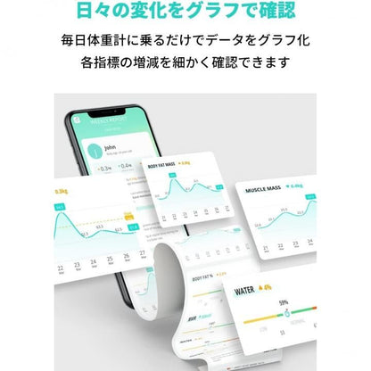 Anker Eufy Smart Scale P2 Pro