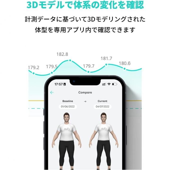 Anker Eufy Smart Scale P2 Pro