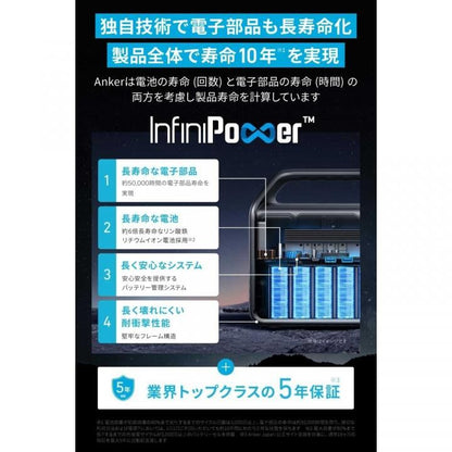 Anker 522 Portable Power Station (PowerHouse 320Wh)
