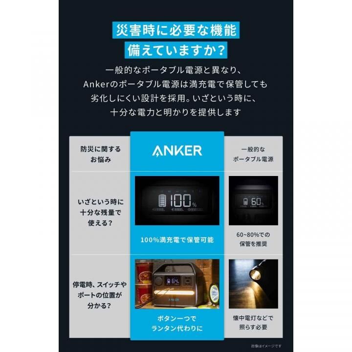 Anker 522 Portable Power Station (PowerHouse 320Wh)