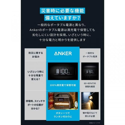 Anker 522 Portable Power Station (PowerHouse 320Wh)