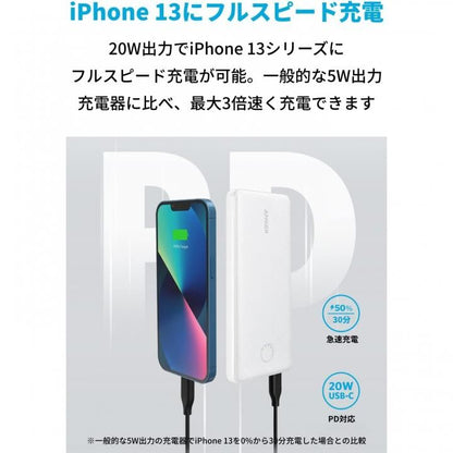 Anker 523 Power Bank PowerCore 10000