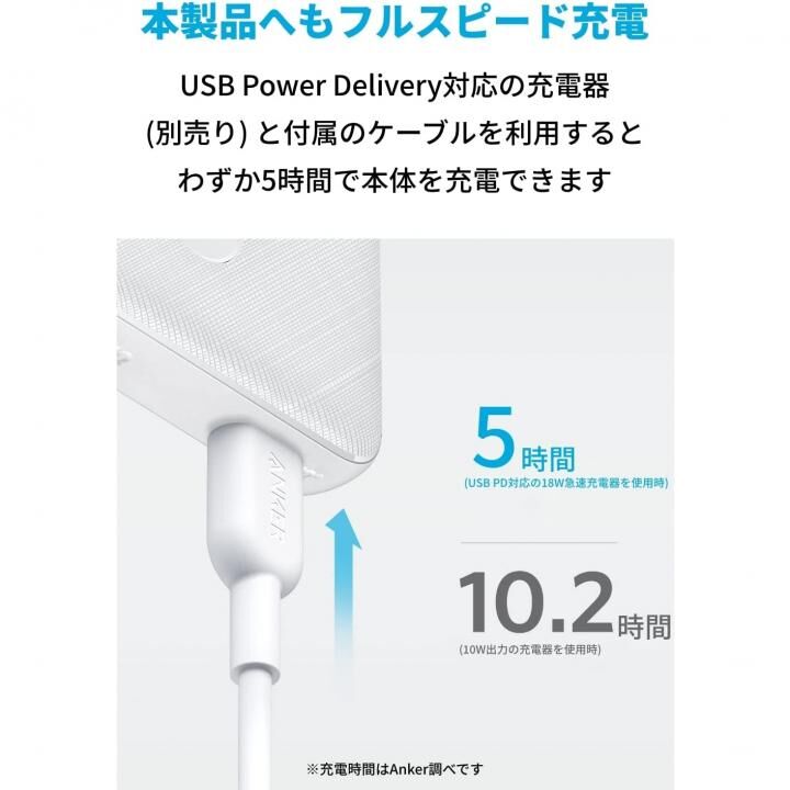 Anker 523 Power Bank PowerCore 10000
