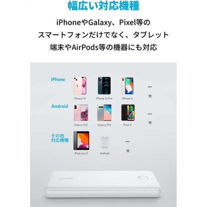 Anker 523 Power Bank PowerCore 10000