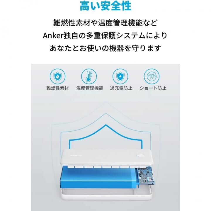Anker 523 Power Bank PowerCore 10000