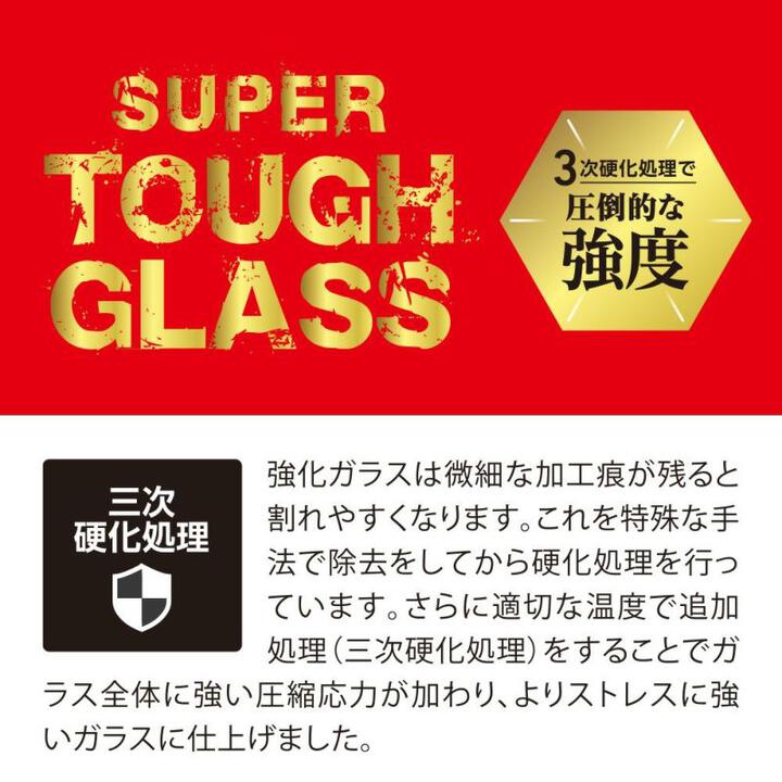 SUPER TOUGH GLASS iPhone 16 UV+