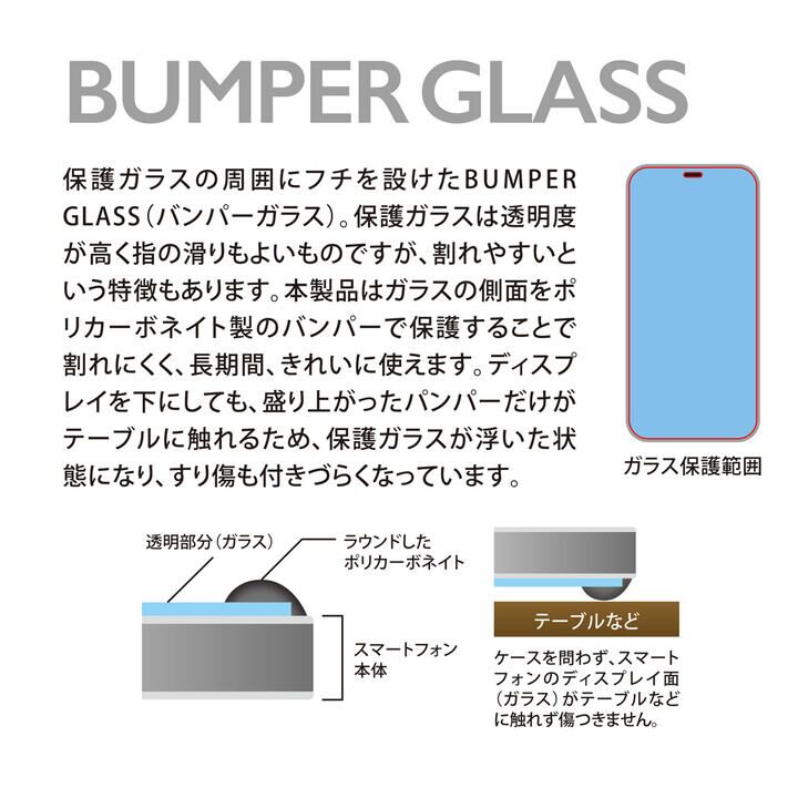 BUMPER GLASS 透明 iPhone 13 mini