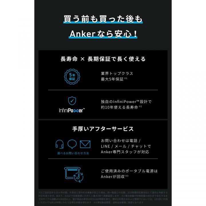 Anker Solix C300 Portable Power Station ポータブル電源