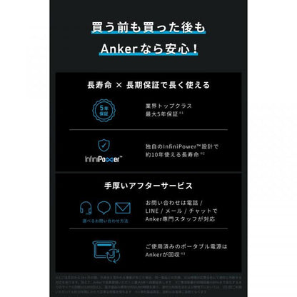 Anker Solix C300 Portable Power Station ポータブル電源