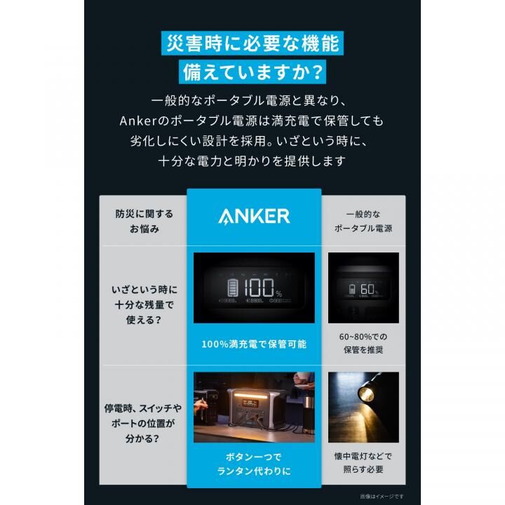 Anker Solix F1500 Portable Power Station (PowerHouse 1536Wh)