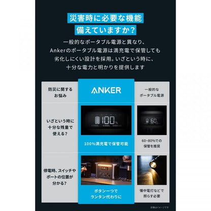 Anker Solix F1500 Portable Power Station (PowerHouse 1536Wh)