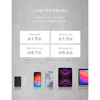 CIO SMARTCOBY Pro SLIM CABLE 10000mAh