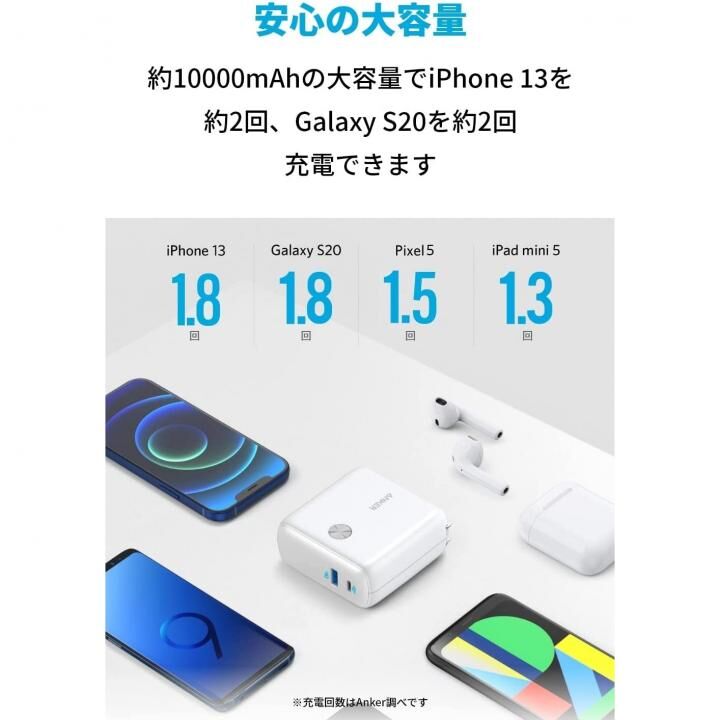 Anker PowerCore Fusion 10000 A1623125 モバイルバッテリー