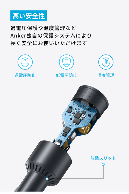 Anker Nano Car Charger (167.5W, 3 Ports) with USB-C & USB-C ケーブル