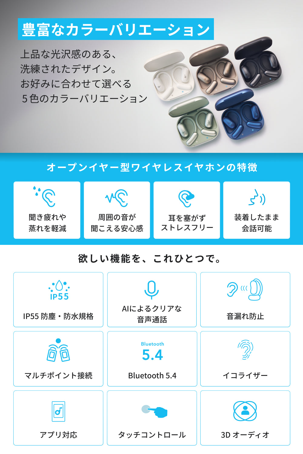 Anker Soundcore AeroFit 2