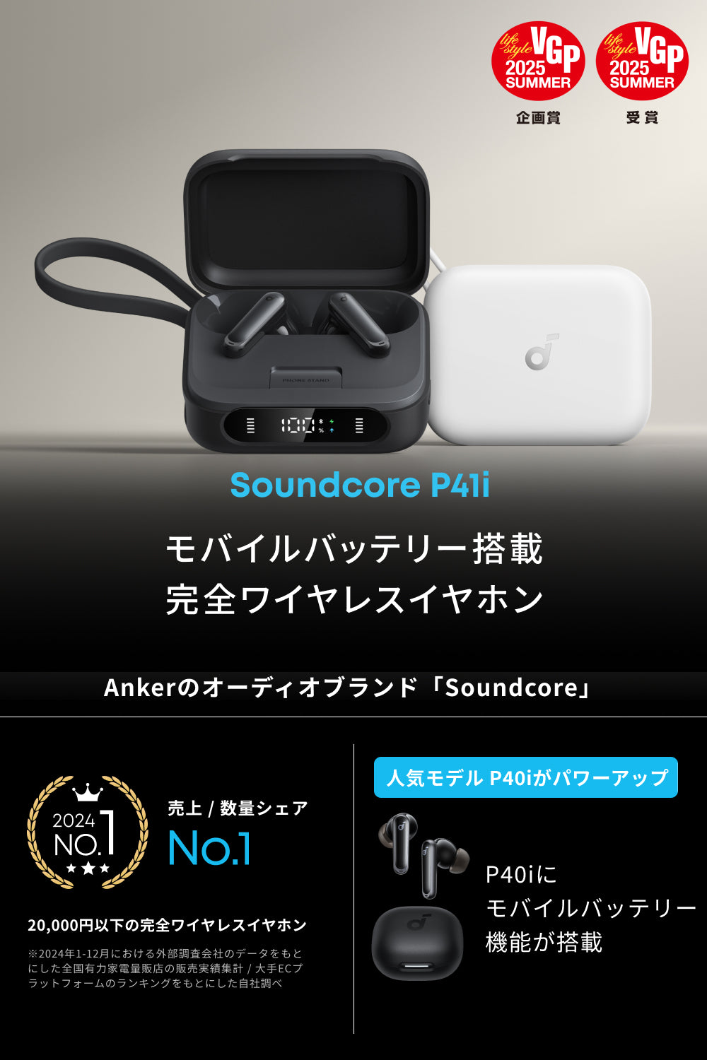 Soundcore P41i – AB-Next