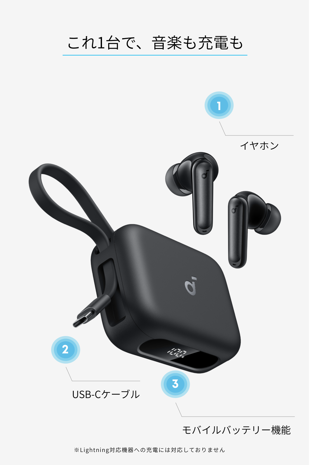 Soundcore P41i 黒　新品未使用品　未開封　箱なし Soundcore P41i 黒 新品未使用品 未開封 箱なし - メルカリ