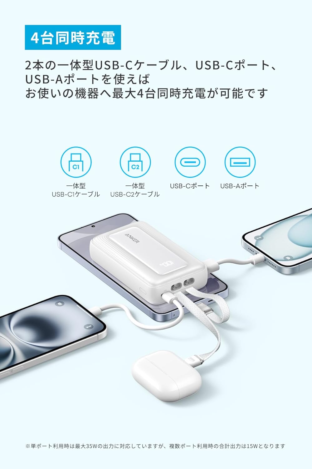 Anker Zolo Power Bank (10000mAh, 35W, Built-In Dual USB-Cケーブル)