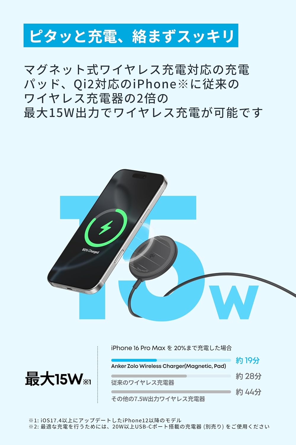 Anker Zolo Wireless Charger (Magnetic, Pad)
