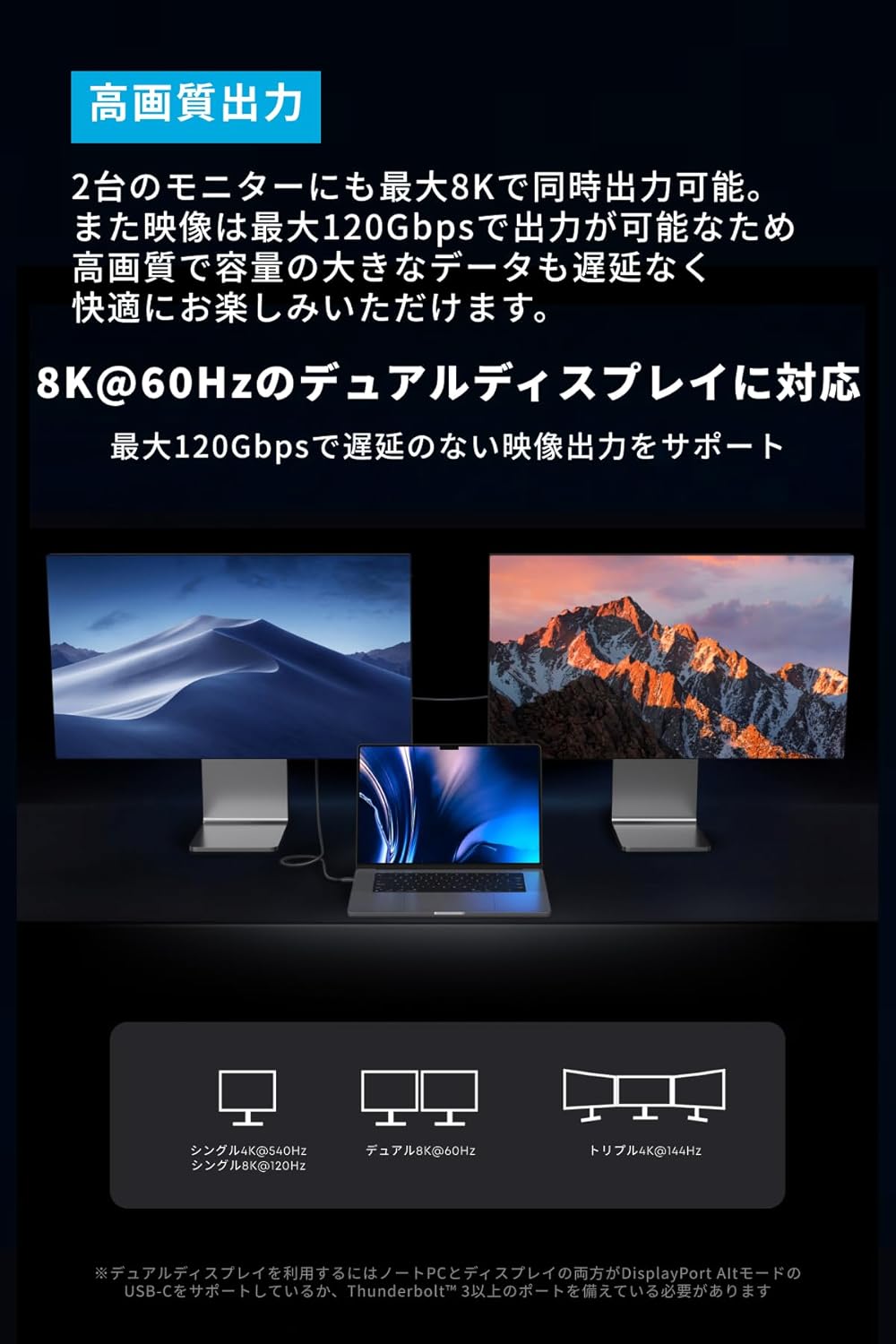 Anker Prime USB-C & USB-C ケーブル Thunderbolt 5 (240W, 80Gbps) 1.0m