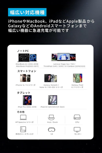 Anker Prime USB-C & USB-C ケーブル Thunderbolt 5 (240W, 80Gbps) 1.0m