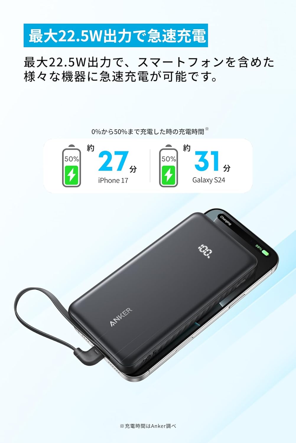 Anker Zolo Power Bank (10000mAh, 22.5W, Built-In USB-Cケーブル) ホワイト