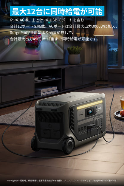 Anker Solix F3000 Portable Power Station