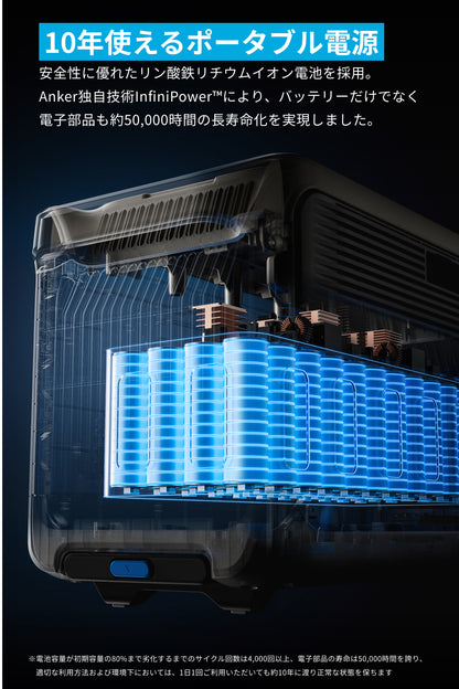 Anker Solix F3000 Portable Power Station