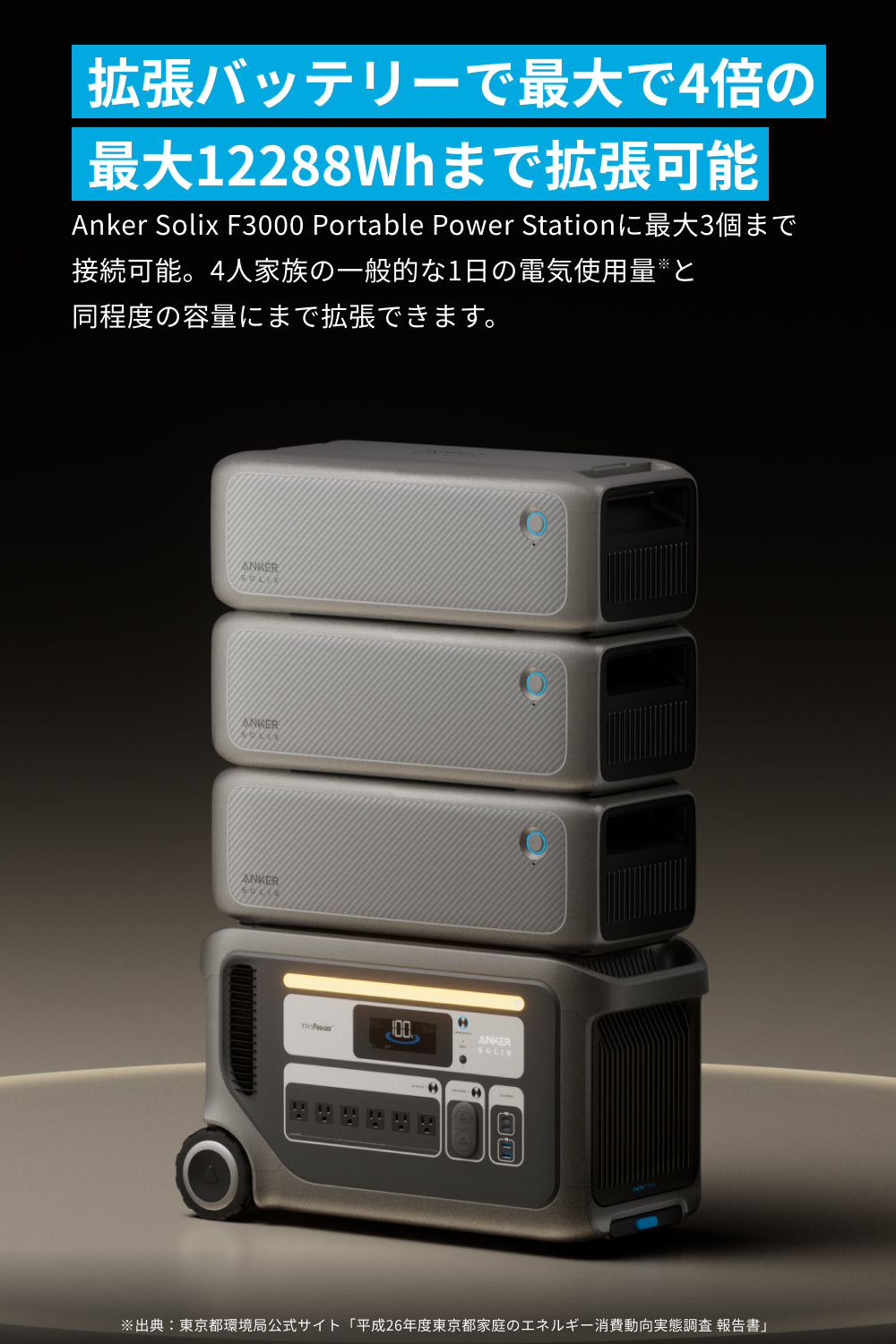 Anker Solix BP3000 拡張バッテリー (3072Wh)