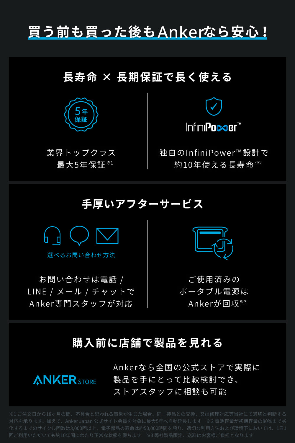 Anker Solix BP3000 拡張バッテリー (3072Wh)