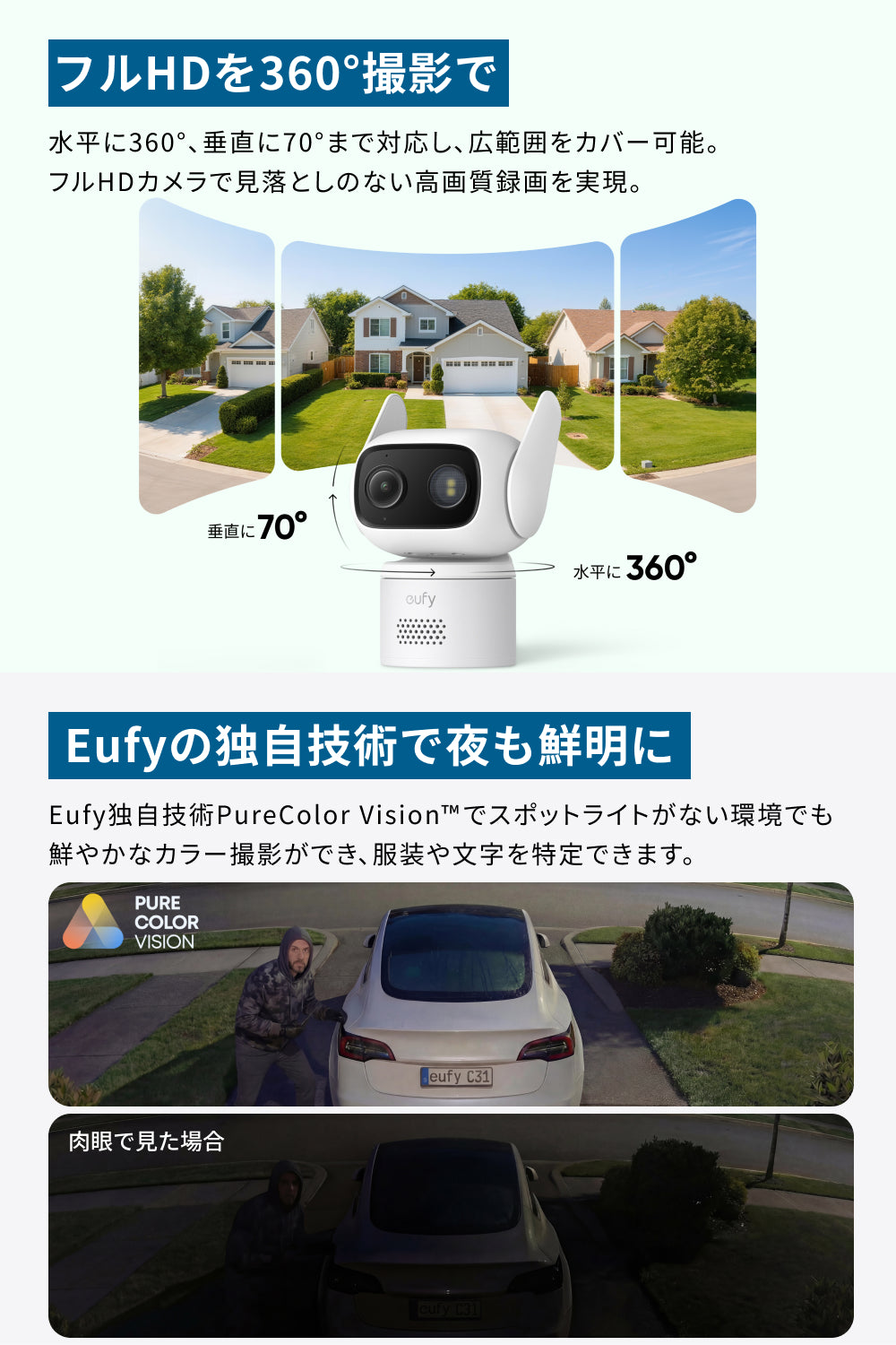 Eufy Wired Cam C31 ホワイト