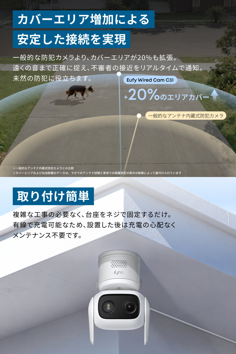 Eufy Wired Cam C31 ホワイト