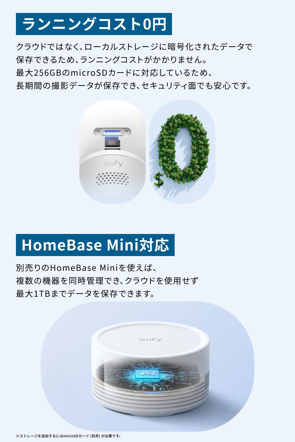 Eufy Wired Cam C31 ホワイト
