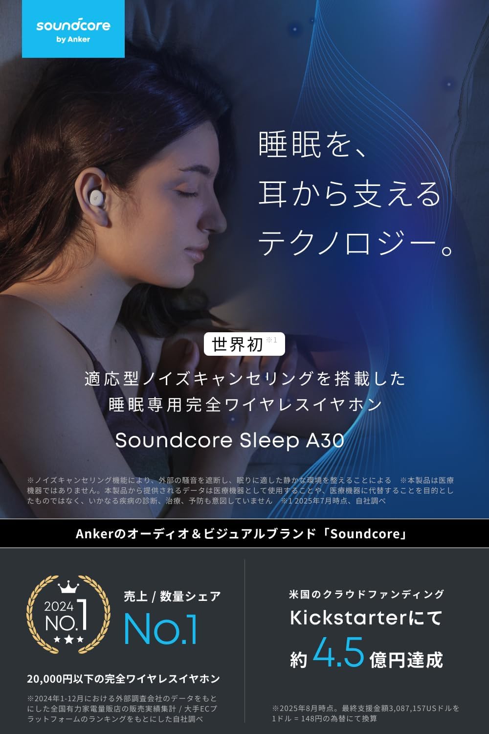 Soundcore Sleep A30 – AB-Next