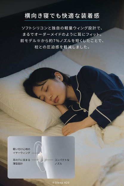Soundcore Sleep A30